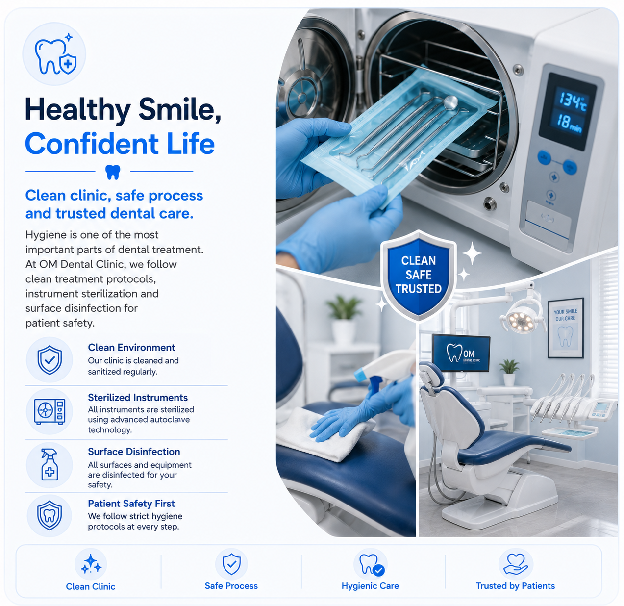 Dental Hygiene and Technology